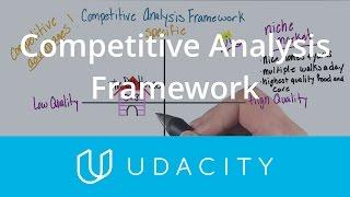 Competitive Analysis Framework  Understand the User  App Marketing  Udacity