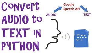 Convert an AUDIO FILE into TEXT using Google Speech Recognition in Python