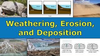 Weathering Erosion and Deposition Overview