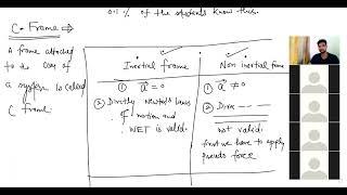 CENTRE OF MASS LECTURE 5 JEE PHYSICS CLASS 11TH