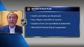 Return to Play Plan for 2019-20 NHL Season