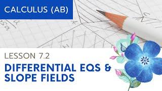 AP Calculus AB Lesson 7.2 Slope Fields