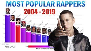Top 15 Most Popular Rappers in the World 2004-2019
