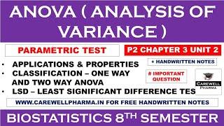 ANOVA Analysis of Variance  LSD  P2 Ch2 Unit 2  Parametric test  Biostatistics 8th Semester