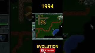 Evolution of World of warcraft 1994-2022