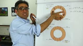 EMC Filter Design Part 6  Common Mode Choke Operation