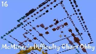 Minecraft - McMiners Difficulty Chart Obby - My Creations Showcases 16