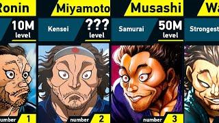 Evolution of Musashi Miyamoto  Grappler Baki