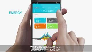 Erläuterung der Monitoring-App „Enlighten“