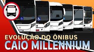 EVOLUÇÃO DO ÔNIBUS CAIO MILLENNIUM 