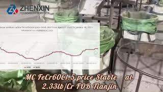 current price of ferro chrome alloy supplies high and low carbon FeCr.