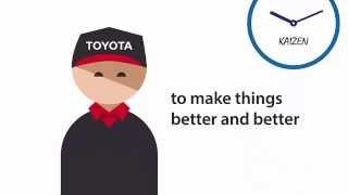 Discover the Toyota Service Concept TSC