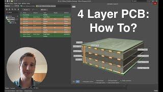 How To Define a 4 Layer PCB Stackup