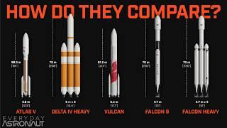 How does ULAs Vulcan rocket compare to the competition?