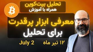 تحلیل بیت‌کوین امروز معرفی یک ابزار پرقدرت برای تحلیل