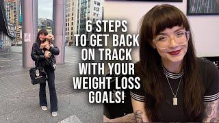 6 *easy* steps on how to get back on track with your health goals in 2024