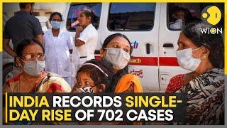 India Covid 4097 active cases of Covid in India highest surge in Kerala  India News  WION