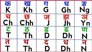 K Kh G Gh English MeKa Kha Ga Gha English Me Kaise Likheक ख ग घ इंग्लिश में कैसे लिखेंk kh g gh