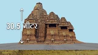 Do You Know Khajuraho Temple