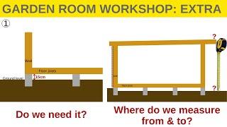 Garden Room Workshop Extra  The 15cm rule & Outbuilding heights
