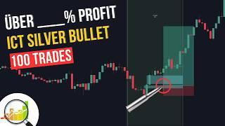 ICT Silver Bullet Strategie erzielt ___€ Profit nach 100 Trades