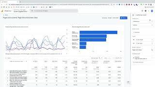 Where to find bounce rate in GA4 Google Analytics 4