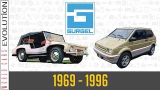 W.C.E.-Gurgel Evolution 1969 - 1996