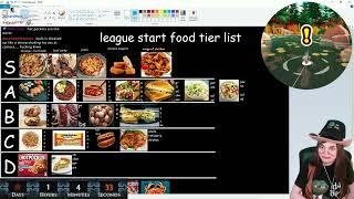 League Start Food Build Guide Tier List  Path of Exile 3.25 Settlers of Cowgirl