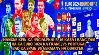 Ka jingialehkai R_16 kaba i bang bad kaba jwat tam ha kane ka Euro 2024