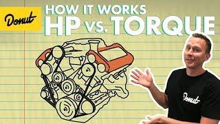 Torque vs Horsepower  How It Works