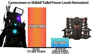 Cameraman VS Skibidi toilet Power levels Remastered Updated