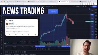 Make  with News Trading Before It hits the Market