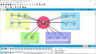 How to configure VLAN Configuration in Packet Tracer