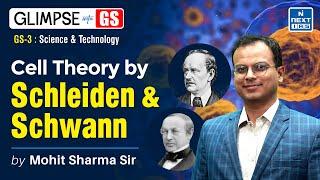 What is Cell Theory? Science & Technology  GS Foundation for UPSC 2025  NEXT IAS