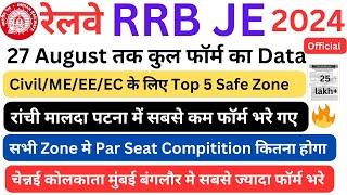 RAILWAY VACANCY 2024  RRB JE VACANCY  RRB JE TOTAL FORM FILL UP ZONE WISE  RRB JE SAFE ZONE  RRB