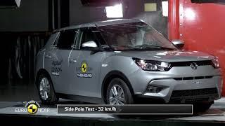 Euro NCAP Crash Test of SsangYong Tivoli 2016