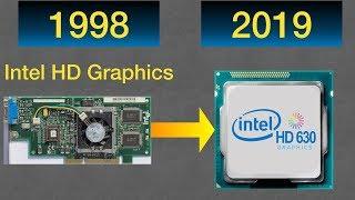 HistoryEvolution of Intel HD Graphics GPU 1998 - 2019