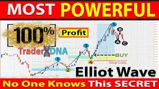  Most Effective ELLIOT WAVE and FIBONACCI Price Action Trading Strategy Wave Trading Explained