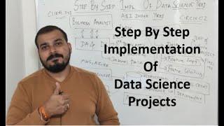 Step By Step Understanding Of Implementing Data Science Project