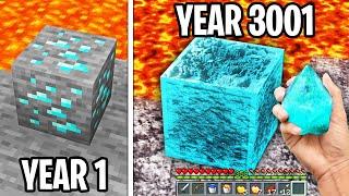 Minecraft But From Year 1 To Year 3000...