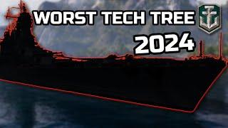 Worst Tech Tree Lines in World of Warships 2024