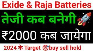 Amara Raja Batteries Share Latest News exide share latest news  exide share latest news today