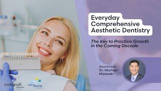 Dental Treatment The Key to Practice Growth  Apr 16 2024