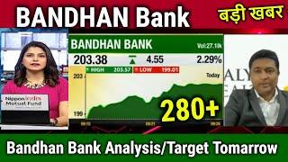 BANDHAN Bank share latest newsbandhan bank share analysis target tomorrow anil singhvi