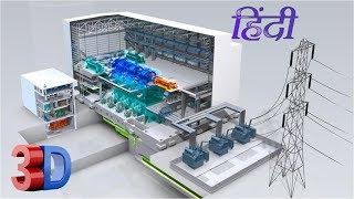 Electrical Power Generation to Distribution in Hindi