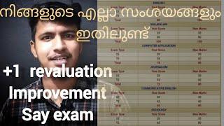 കിട്ടിയാ കിട്ടി പോയാ പോയി  revaluation improvement say