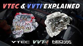 Quickly Clarified - Variable Valve Timing & Variable Valve Lift