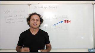 School Of Basics  What is SSH  How SSH works