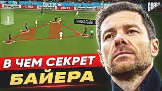 В чем секрет БАЙЕРА во главе АЛОНСО? Будущие чемпионы ГЕРМАНИИ @GOAL24