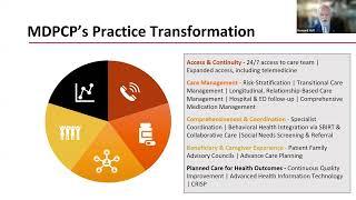 Strengthening Primary Health Care Part 2